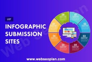 Infographics Submissions Sites List