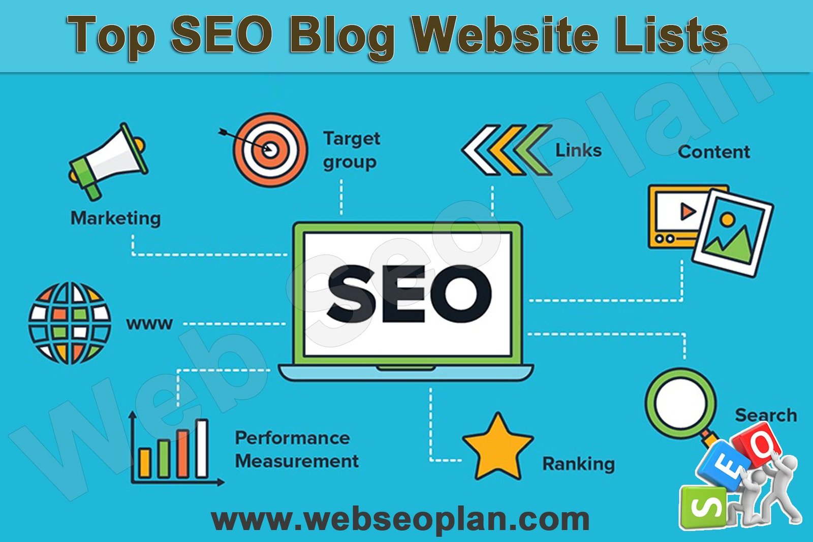 Top SEO Blog Site Lists